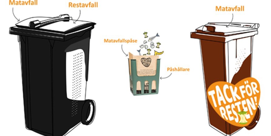 Bild på svart avfallskärl för matavfall och restavfall, bild på påshållare och matavfallspåse samt det bruna avfallskärlet för enbart matavfall.